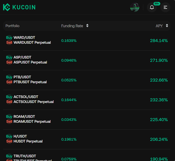 Arbitrage yield on Kucoin